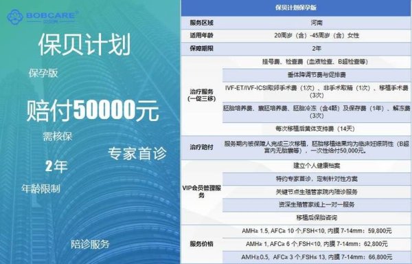 云南试管婴儿机构海外医疗服务优势分析