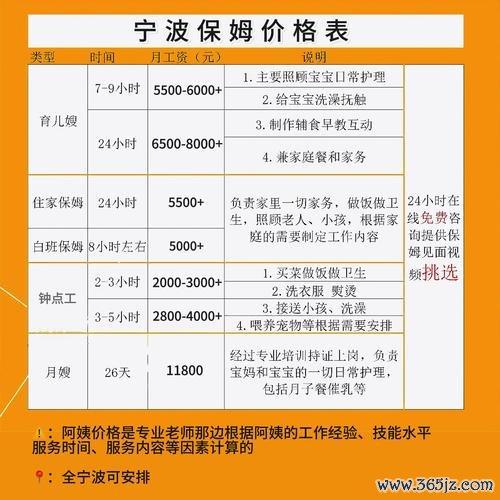 人工助孕价格揭秘：费用构成及收费标准详解