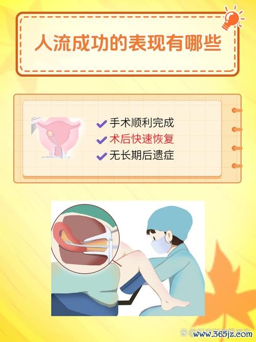 人工助孕技术优势解析及常见方法对比