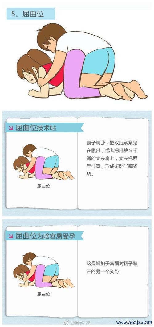 人工助孕技术详解，常见方法全面介绍